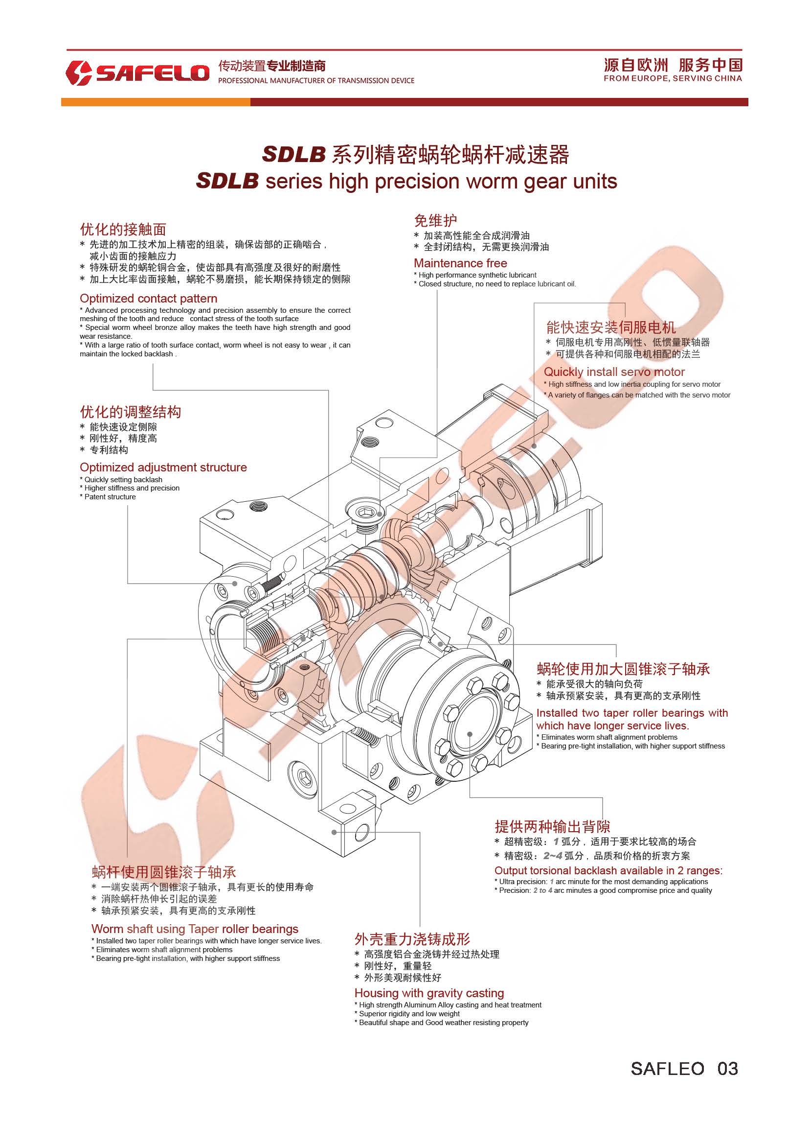 頁(yè)面提取自－2020塞弗勒-SDLB雙導(dǎo)程蝸輪蝸桿減速機(jī) 結(jié)構(gòu)形式.jpg